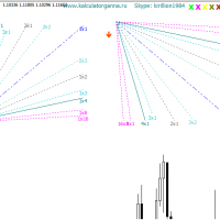 ������ ����� ����� v5.2