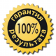 FOREX Прогнозы