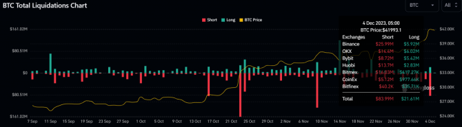 Bitcoin-медведи вновь попали под поезд Bitcoin-медведи вновь попали под поезд