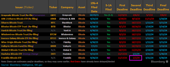 Хайп или признание: почему растет Bitcoin Хайп или признание: почему растет Bitcoin
