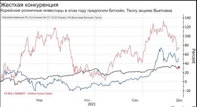 Даже Илон Маск подумывает об уходе с работы Даже Илон Маск подумывает об уходе с работы