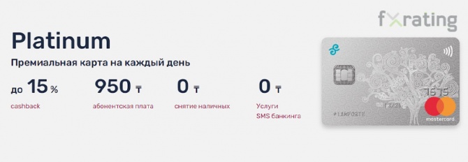 ForteBank - форт в финансовом море ForteBank - форт в финансовом море