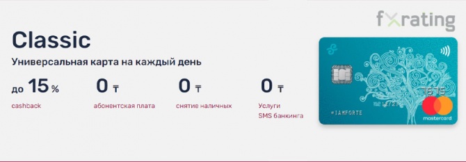 ForteBank - форт в финансовом море ForteBank - форт в финансовом море