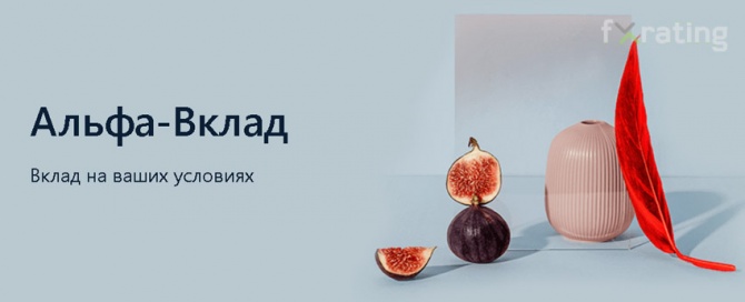 Знакомство с услугами Альфа-Банка Знакомство с услугами Альфа-Банка