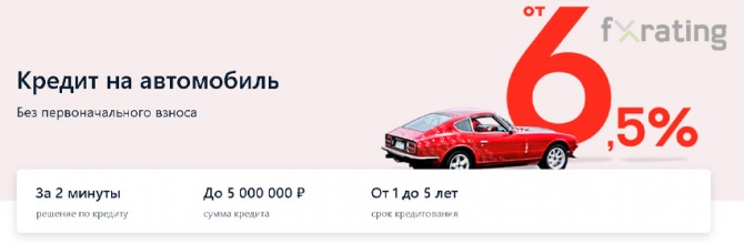 Знакомство с услугами Альфа-Банка Знакомство с услугами Альфа-Банка