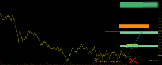 Insider ~~~ NZD/USD Insider ~~~ NZD/USD