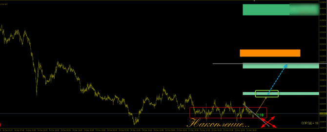  Insider ~~~ NZD/USD