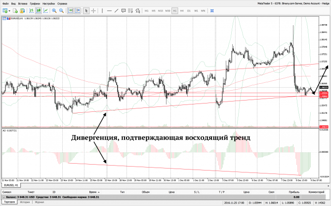  EUR/USD  09.12