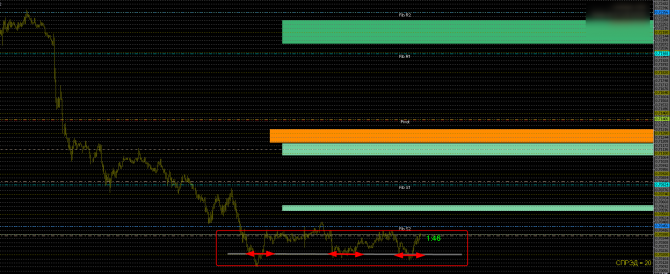 Insider ~~~ NZD/USD Insider ~~~ NZD/USD