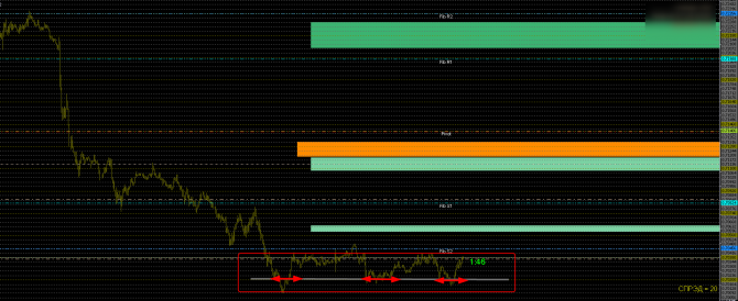 Insider ~~~ NZD/USD