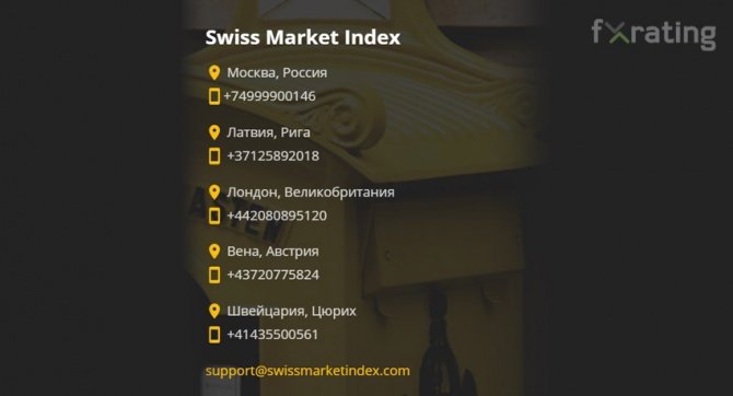      Swiss Market Index