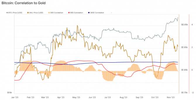JPMorgan: BNB выиграет в долгосрочной перспективе JPMorgan: BNB выиграет в долгосрочной перспективе