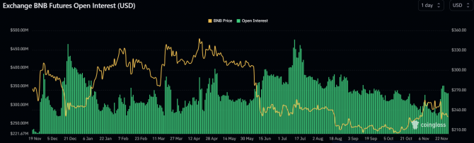 JPMorgan: BNB выиграет в долгосрочной перспективе JPMorgan: BNB выиграет в долгосрочной перспективе