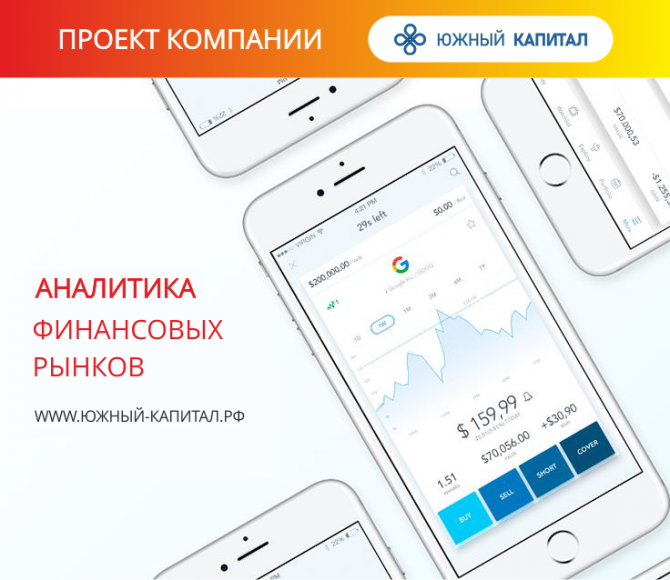 Аналитика рынков на 14.11.2018 Аналитика рынков на 14.11.2018
