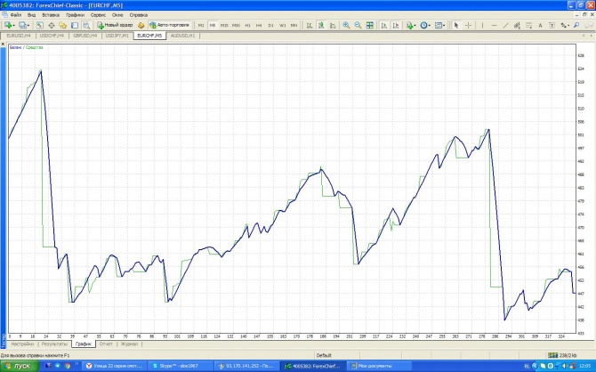      stop loss -   ?