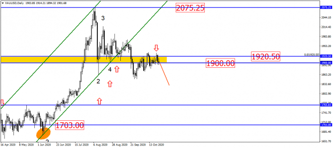  USD/RUB    .   180 ?!