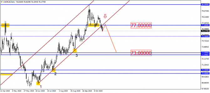  USD/RUB    .   180 ?!