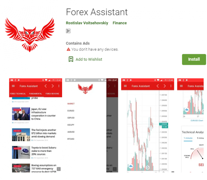 Forex Assistant Forex Assistant