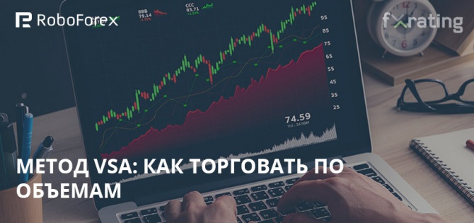 RoboForex: Метод VSA: как торговать по объемам RoboForex: Метод VSA: как торговать по объемам