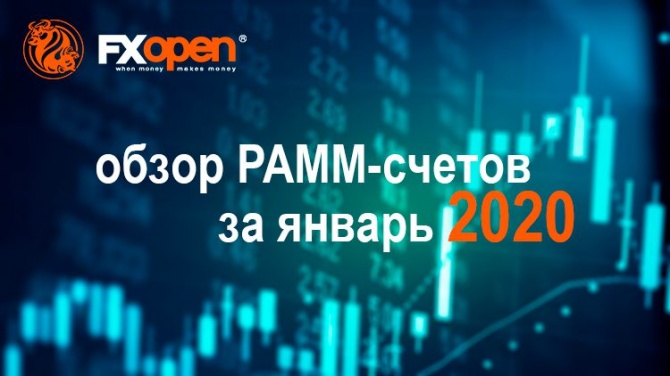 PAMM-   2020