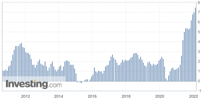Мир на пороге энергетического кризиса: нефть по 0 Мир на пороге энергетического кризиса: нефть по 0