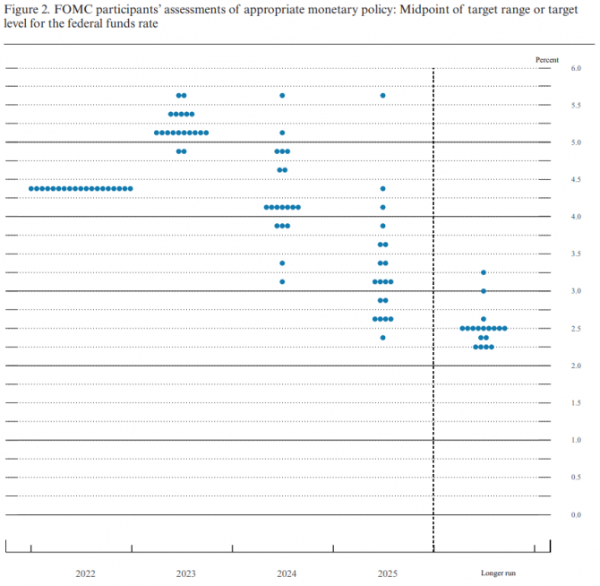 :  Silvergate,     Bitcoin    