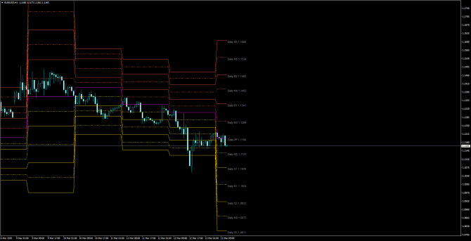       EUR/USD 13  	