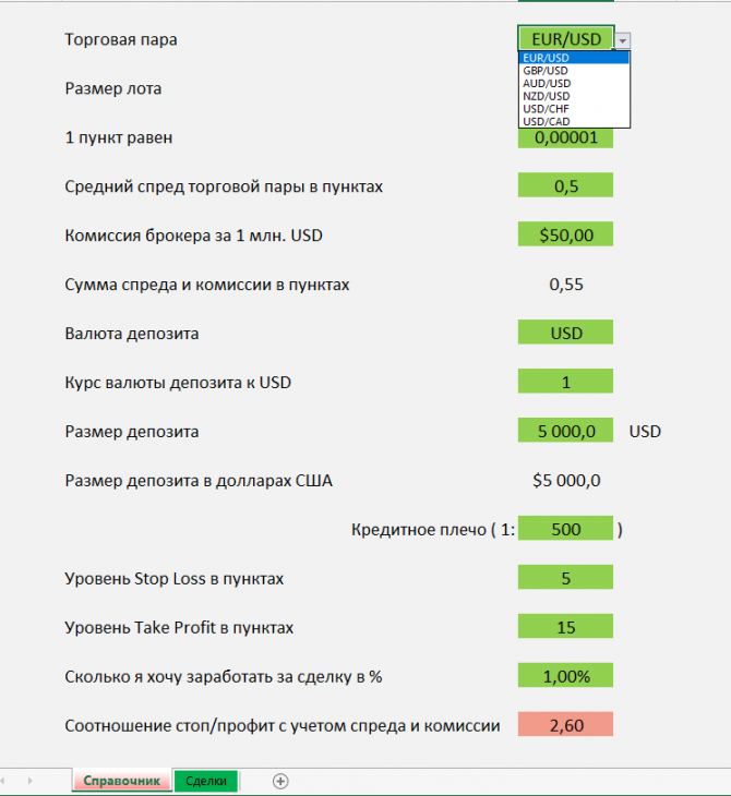 1%    Forex    .