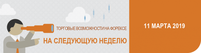 Торговые возможности на следующую неделю с 11 марта 2019 Торговые возможности на следующую неделю с 11 марта 2019