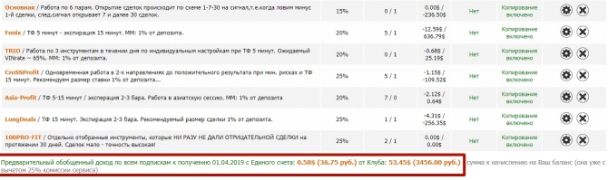+11.14% или +11.63%, а лучше +31.22% за день! Смотри как… +11.14% или +11.63%, а лучше +31.22% за день! Смотри как…