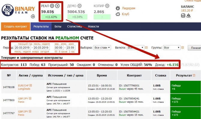 +11.14% или +11.63%, а лучше +31.22% за день! Смотри как… +11.14% или +11.63%, а лучше +31.22% за день! Смотри как…