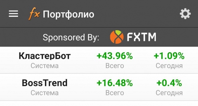 +11.14% или +11.63%, а лучше +31.22% за день! Смотри как… +11.14% или +11.63%, а лучше +31.22% за день! Смотри как…