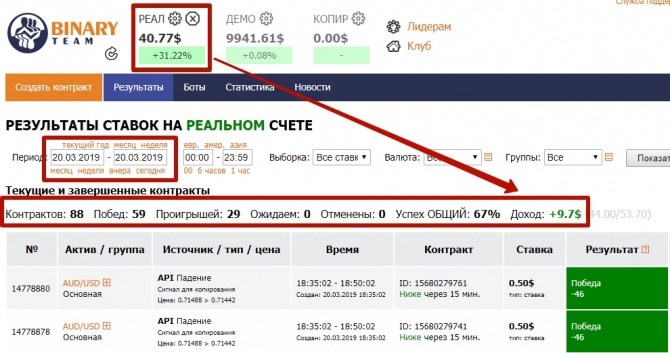 +11.14% или +11.63%, а лучше +31.22% за день! Смотри как… +11.14% или +11.63%, а лучше +31.22% за день! Смотри как…