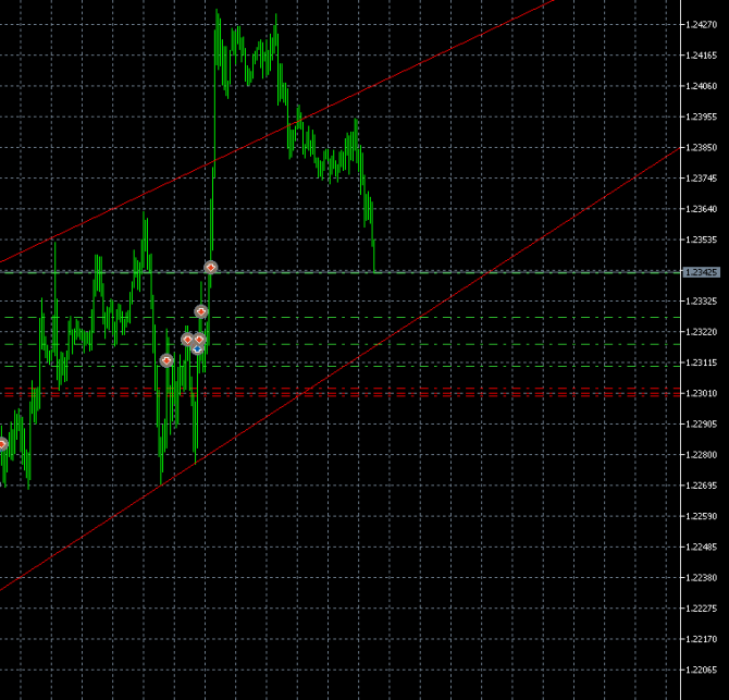 GBP / бакс GBP / бакс