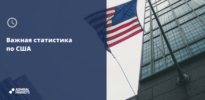 Важная статистика по США Важная статистика по США