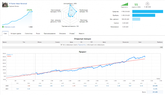  R Factor V1.64