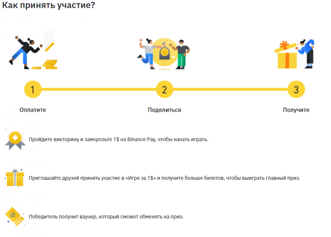 500 USD от Binance Pay 500 USD от Binance Pay