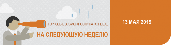Торговые возможности на следующую неделю с 13 Мая 2019 Торговые возможности на следующую неделю с 13 Мая 2019