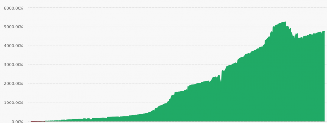         NPB Invest