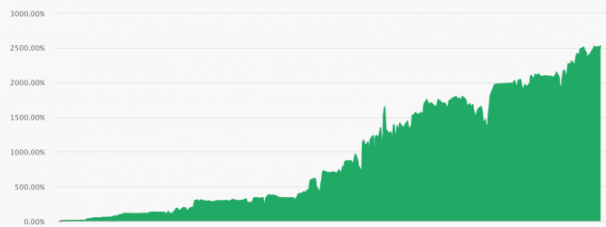         NPB Invest