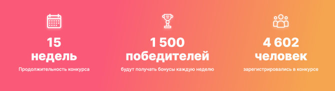 Призовой фонд 150 000$ от Weltrade Призовой фонд 150 000$ от Weltrade