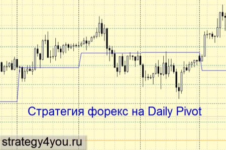 Видеоурок 'Daily Pivot'