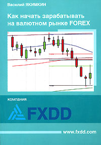       Forex