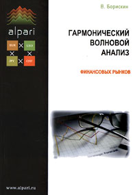 Гармонический волновой анализ финансовых рынков