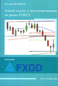       Forex