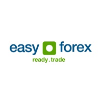 Easy-Forex