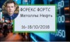 Мастерская Трейдера Альберта Бурага Мастерская Трейдера Альберта Бурага