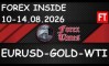 ���������� �� 10-14.08.2026 �� EURUSD, GOLD & WTI