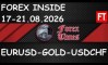 ���������� �� 17-21.08.2026 �� EURUSD, GOLD & USDCHF