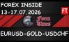 ���������� �� 13-17.07.2026 �� EURUSD, GOLD & USDCHF